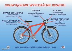 Dzisiaj na Dolnym Śląsku policjanci prowadzą działania pod nazwą „Bezpieczny rowerzysta” – pamiętajmy o bezpieczeństwie