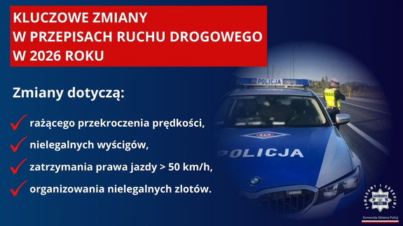 grafika i napis Wybrane aspekty zmian przepisów dotyczących bezpieczeństwa ruchu drogowego i fragment radiowozu